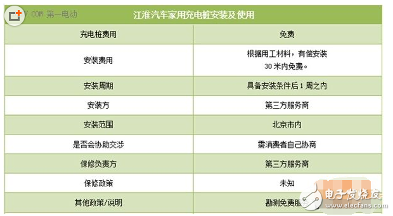 在探讨绿色能源的现状与未来时，我们常常会问：绿色能源主要包括哪些类型？它们各自有何特点和优势？通过对比分析，我们可以更好地理解如何选择适合自己的解决方案。
