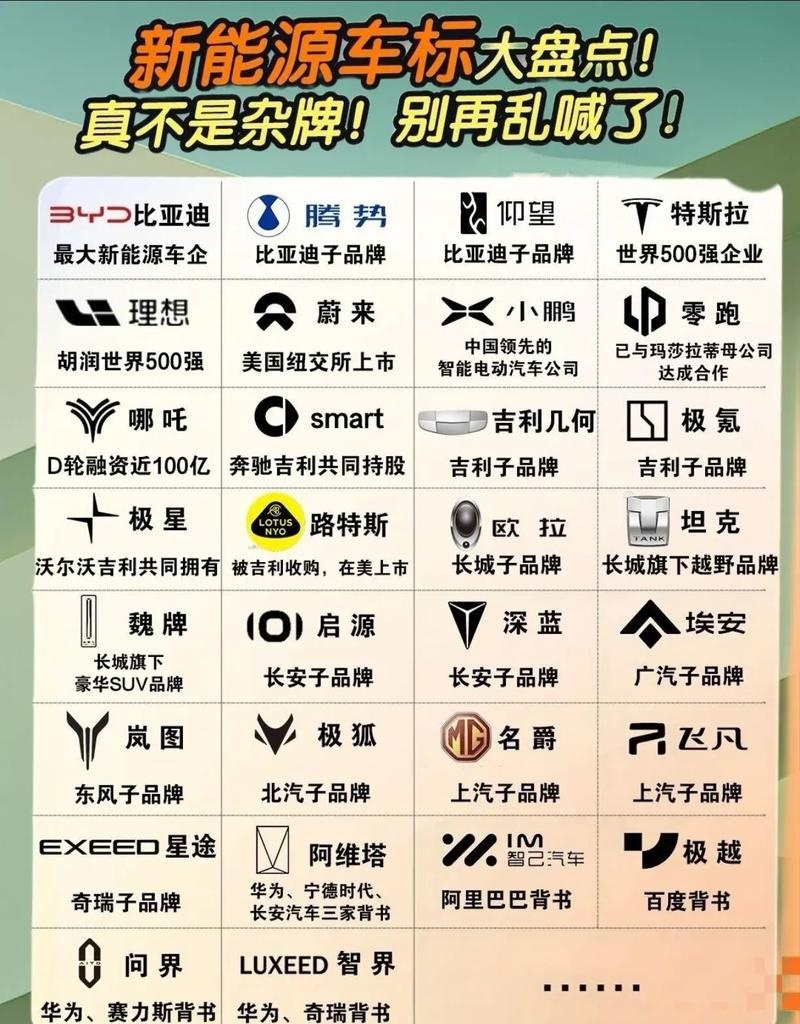 如何给车载系统进行升级和更新？这是一个让许多车主感到困惑的问题。今天，我们就来聊聊这个话题。