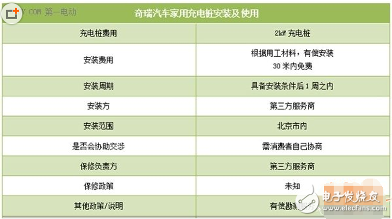 智能出行是什么软件?这个问题或许会让人感到困惑,但其实答案就在我们指尖的每一个应用商店中。